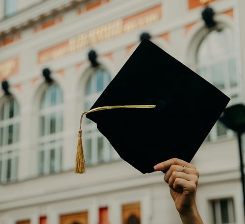 Traits of a Successful Person