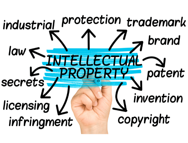 melli magic honey intellectual property rights