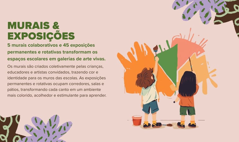 Murais e exposições do Cores Vivas