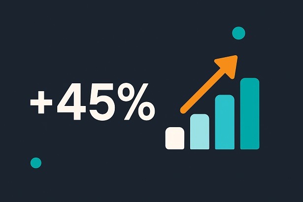 a bar chart showing the percentage of people who are in the same place