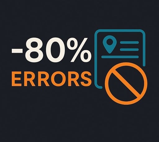 a black and white sign that says 80 % of errors