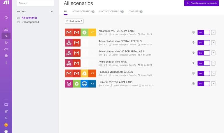 a dashboard dashboard with a list of all the different types of apps