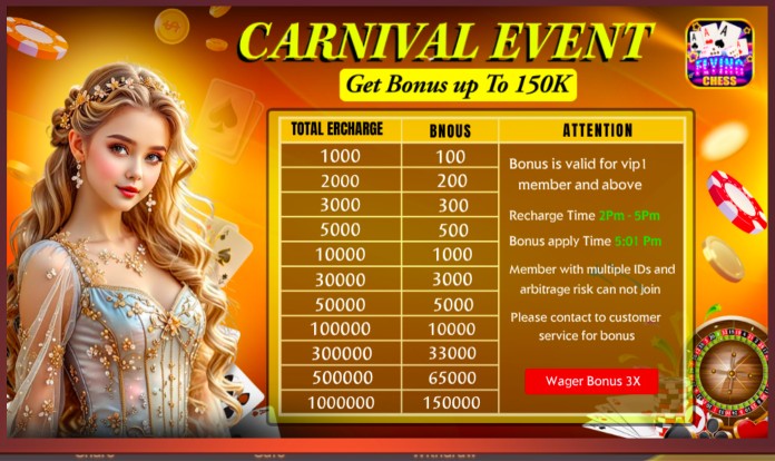 Flyingchess, Flying Chess, Flying Chess Game