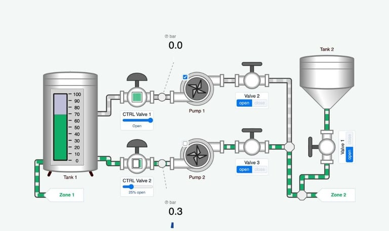 Scada de una planta simulada para entrenar operadores