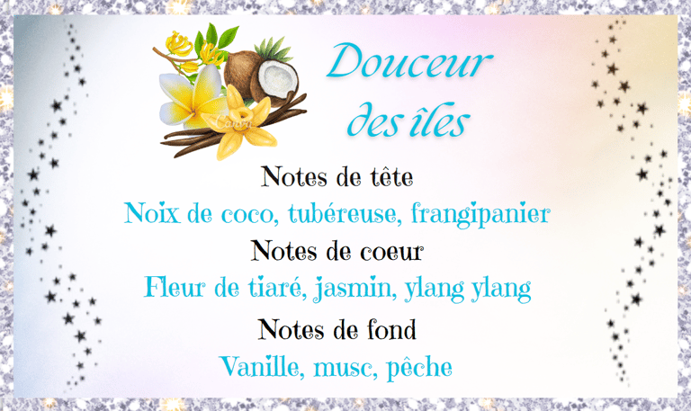 Description parfum Douceur des îles