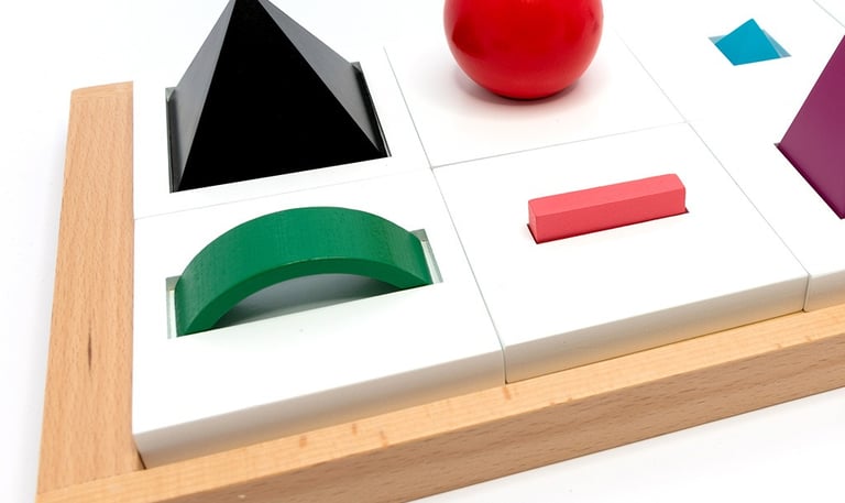 Montessori Lesson Framework