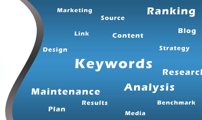 Keywords Rankflow