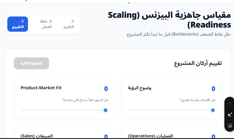 مقياس جاهزية البيزنس
