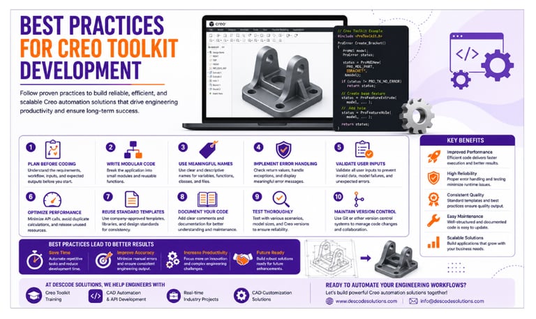 Best Practices for Creo Toolkit Development