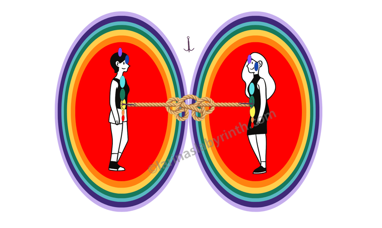 Diagram: Auras and attachments and hooks.
