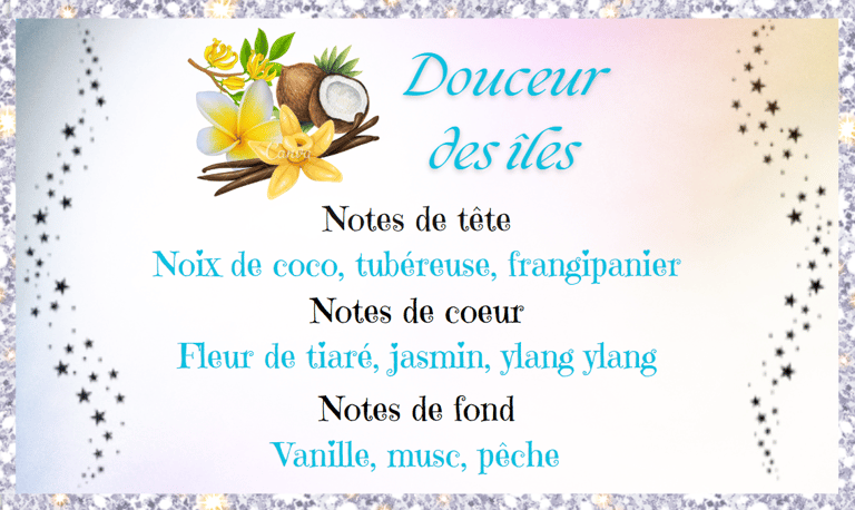 Description parfum Douceur des îles