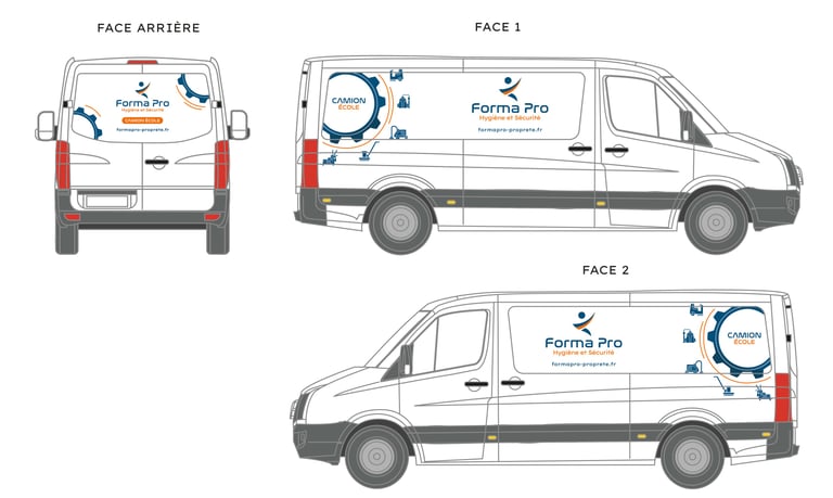 Maquette covering camion - Forma Pro hygiène et sécurité - Amy Atelier Graphique