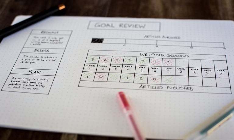Goal review of a weekly planner