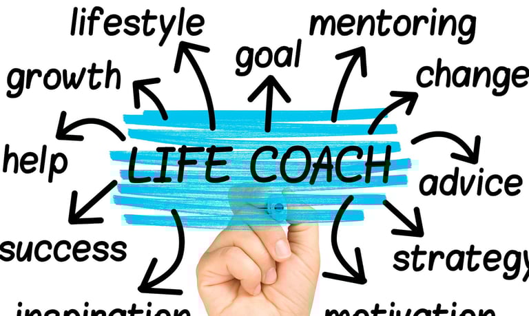 circle diagram with center as life coach