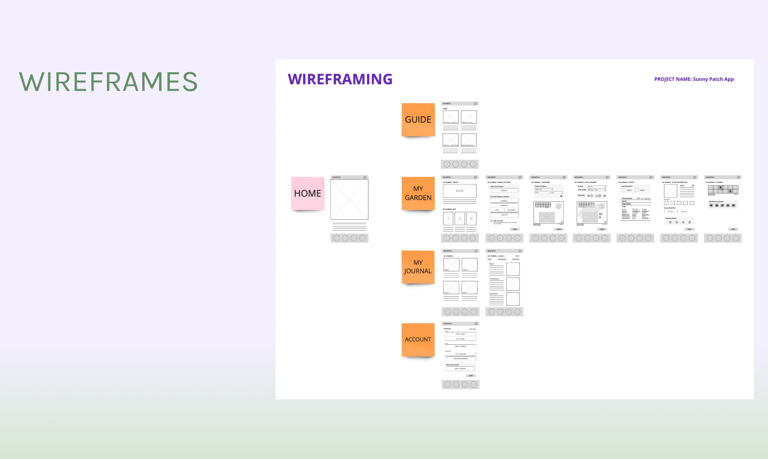 Sunny Patch - Wireframes