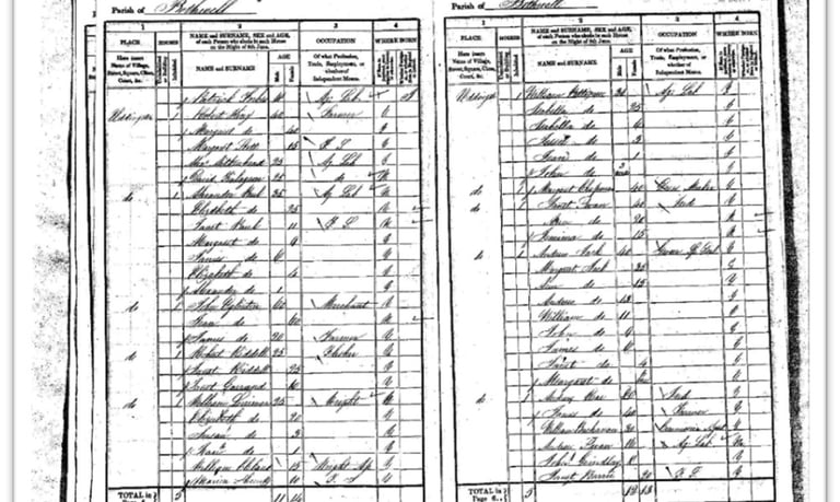 Image of a page from the 1841 Census in Scotland