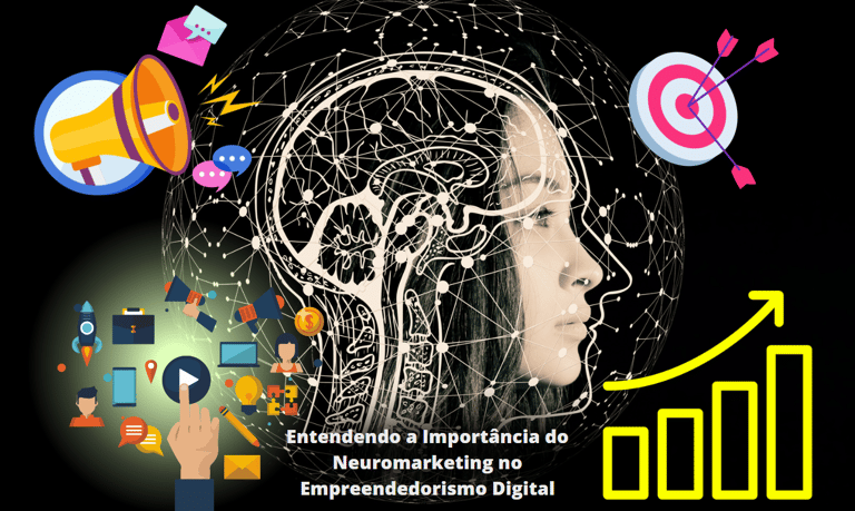 cérebro e ícones de marketing digital : neuromarketingneuromarketing 