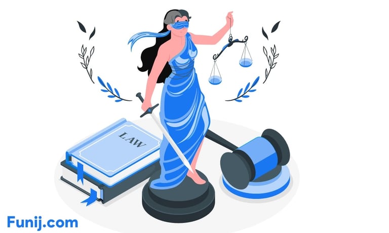 Standar Operasional Prosedur (SOP) Bagian Hukum: Panduan Lengkap Yang Mudah Dipahami