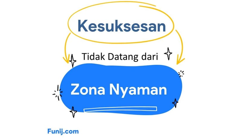 Kesuksesan tidak datang dari zona nyaman