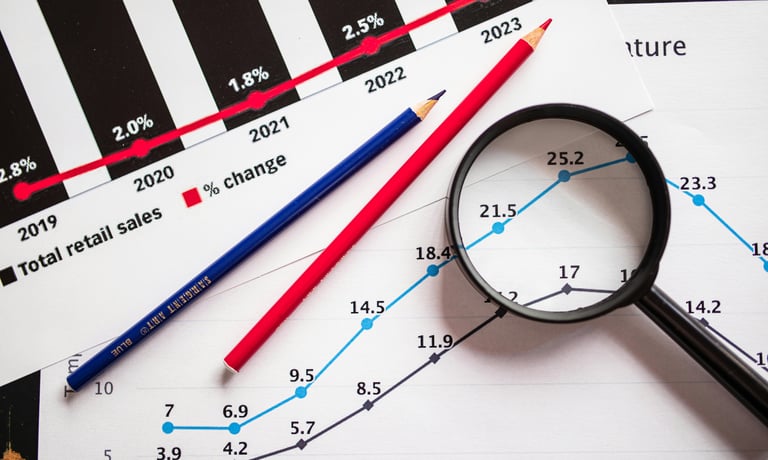 financial rreports