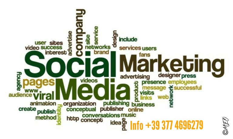 Social Media Marketing