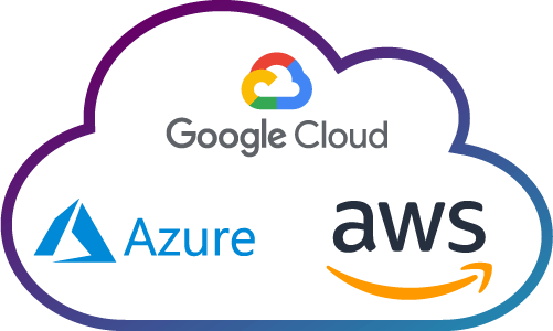 Cloud Adoption/Modernization