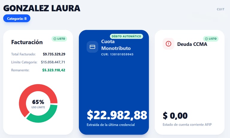 AFIP dashboard for Monotributo showing billing limits, cuota payments, and debt status cards.