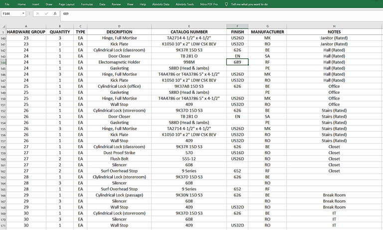 Image of a hardware schedule in MS Excel after it has been transferred from the PDF specifications. 