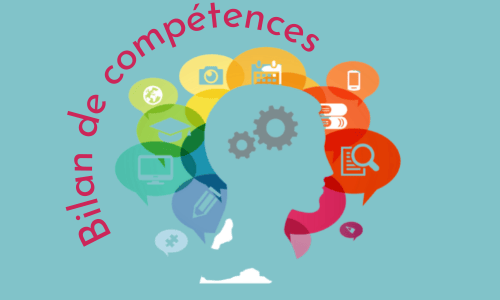 Bilan de compétences