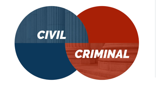 Civil and criminal case overlapping