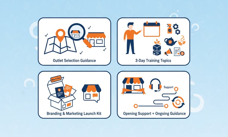 maa ki chai training and support