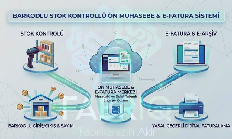 web tabanlı ön muhasebe, cari takip programı, e-fatura kesme programı, gelir gider tablosu