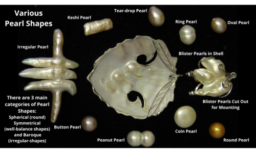 Image of various pearls shapes