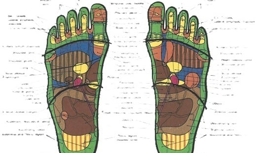 Foot Reflexology BYH Wellness Leamington Spa