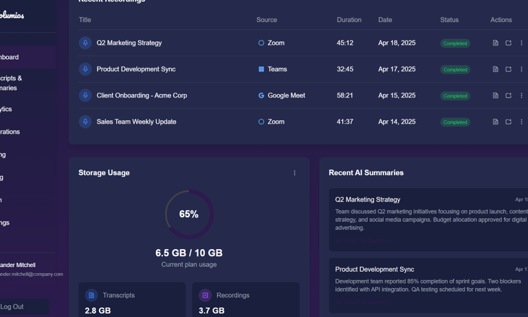 Screenshot des Prolumios Multi-Meeting-Überblicks mit Transkriptionen und Analysen