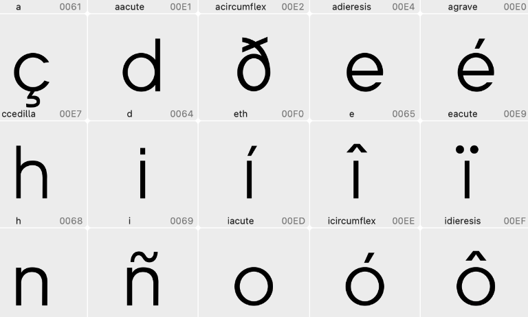 A grid display of sans-serif font glyphs and character codes for typography design.