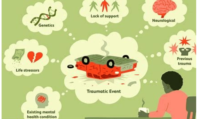 🕊️ Healing the Heart After Trauma — An Islamic Perspective 🕌