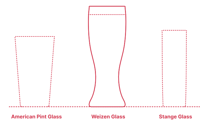 Weizen Glass Wholesale in China