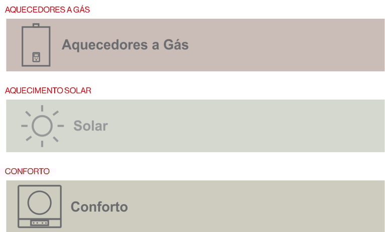 conserto aquecedor manutenção de aquecedores aquecedor conserto aquecedor de gas