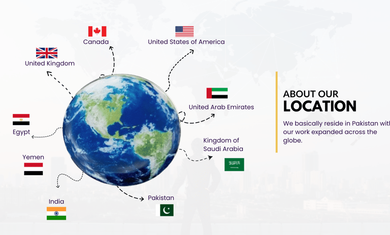 Canvas and Co Digital marketing agency global experience