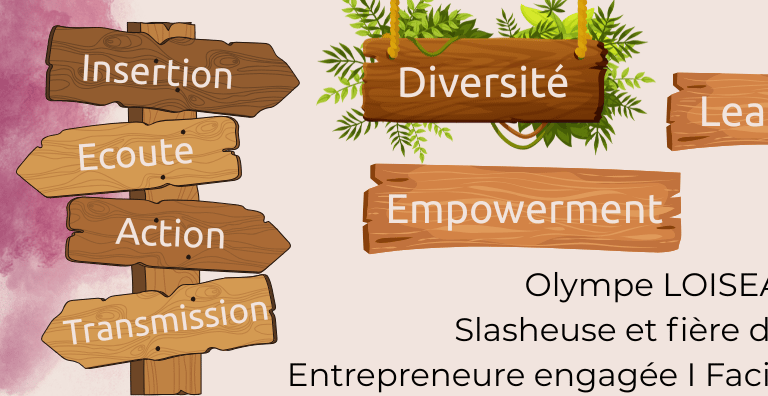 Mots-clés définissant Olympe Loiseau