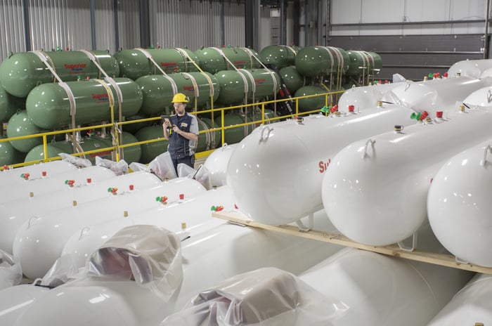 propane tanks for sale