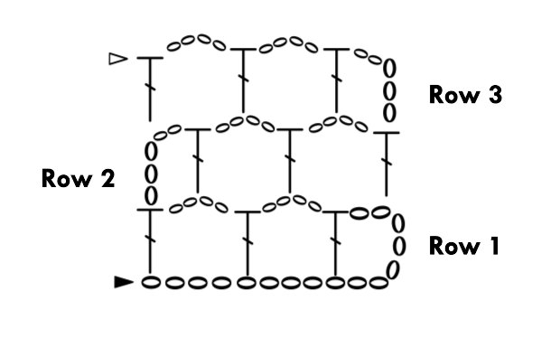 a crochet chart of the honeycomb pattern