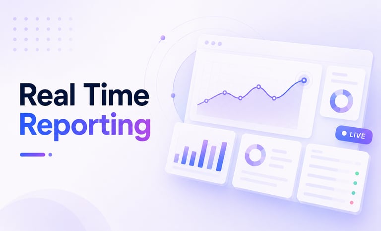 Real Time Reporting 31digits affiliate network