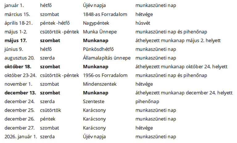 2025. évi munkarend, munkaszüneti napok és munkanap áthelyezések