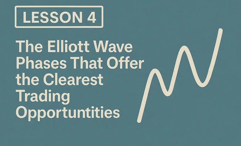 Lección 4: Identificación de fases de alta probabilidad de la onda de Elliott que ofrecen las oportunidades de trading de Forex más claras