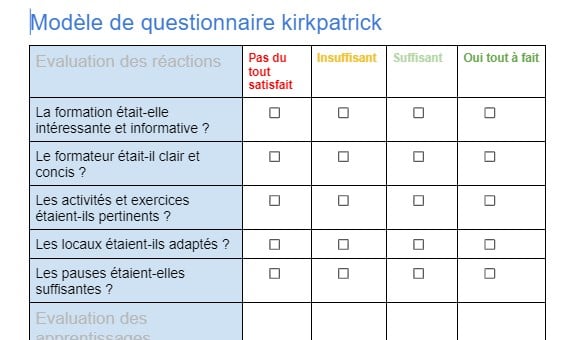 modèle kirkpatrick exemple