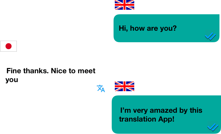 English chat translation