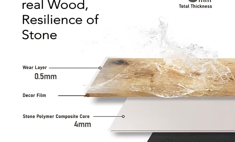 cobra spc flooring layers
