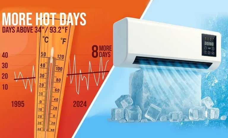 EpiCooler Avis ?? 60% DE R&Eacute;DUCTION sur Epi Cooler Climatiseur Epicooler  Test | Epicooler